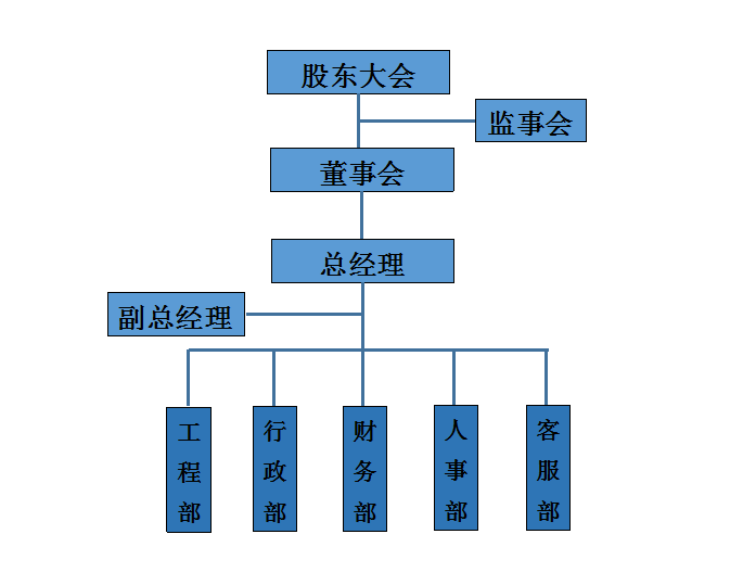 澳门平特三中三三中二