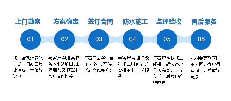 澳门平特三中三三中二