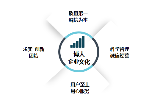 澳门平特三中三三中二